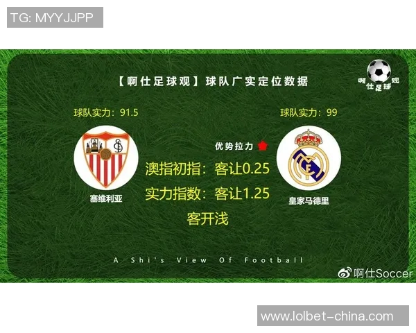 西甲焦点战国米大胜皇马乌龙球成比赛转折点解析