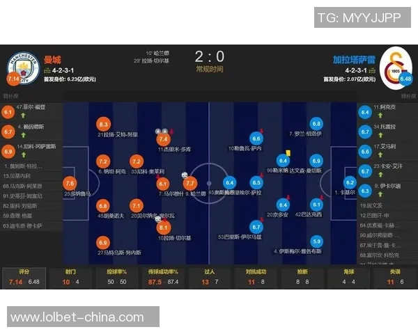 德甲经典对决曼城点球大战逆转皇马全场沸腾战术解析